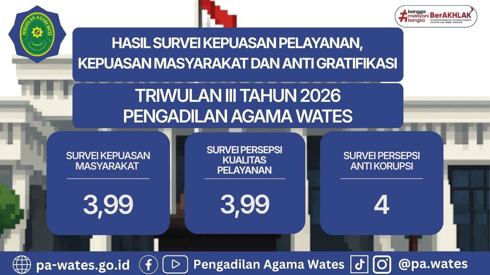 BANNER Survei Web 261001