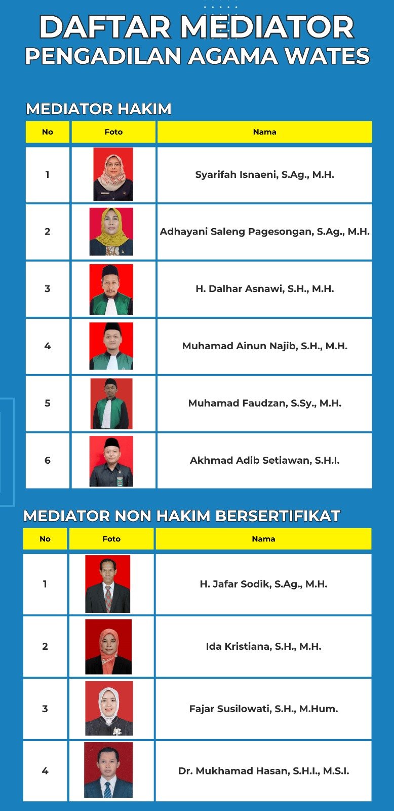 mediator 01