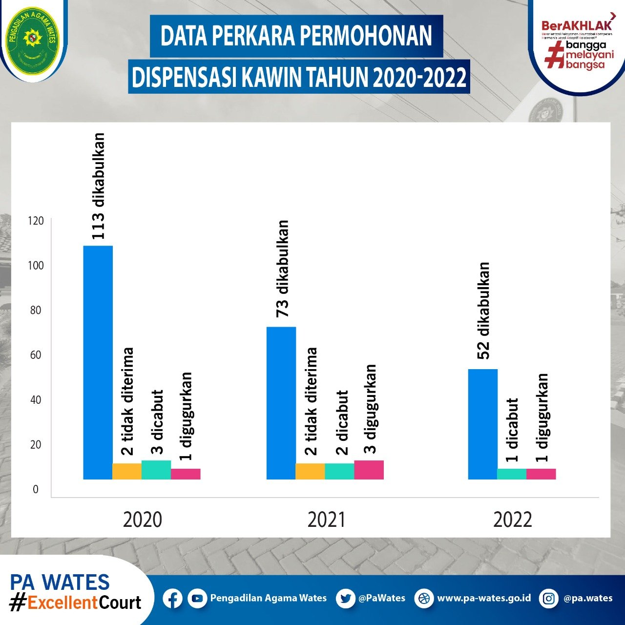 WhatsApp Image 2023 01 12 at 11.30.06