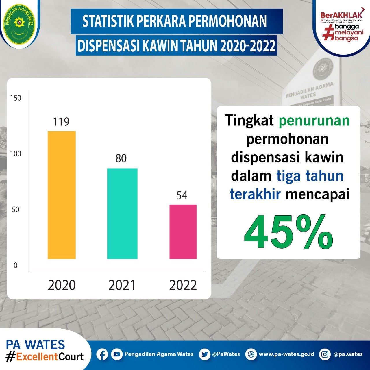 WhatsApp Image 2023 01 12 at 11.30.07 1