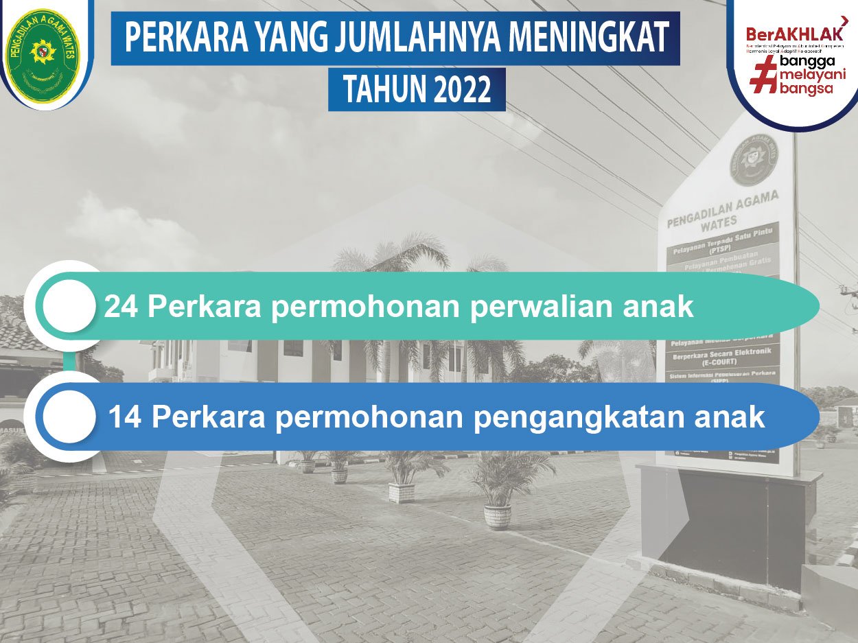 data perkara web 2022 03