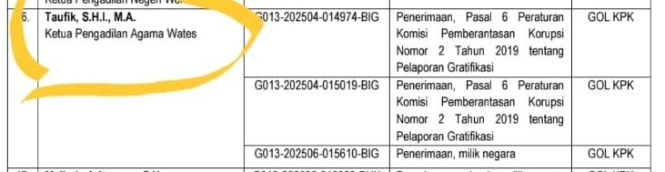 apresiasi bawas