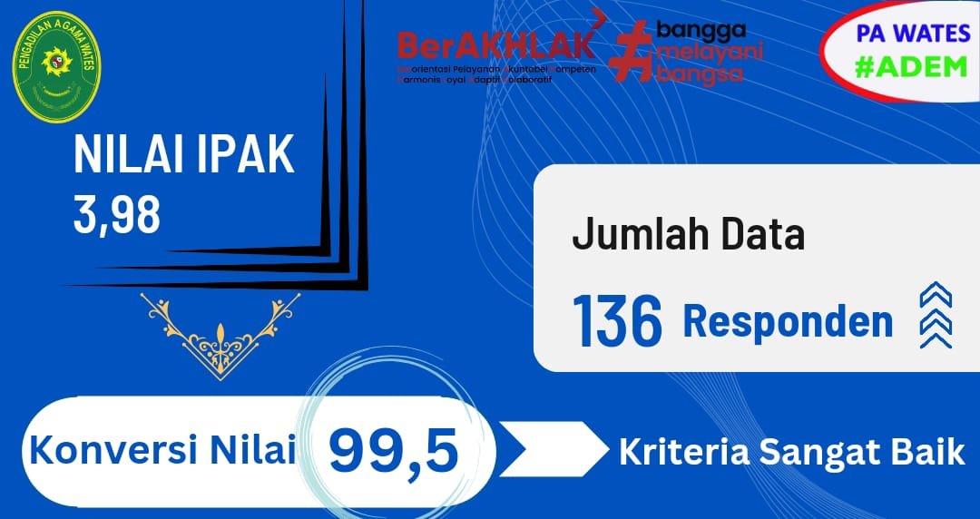IPAK