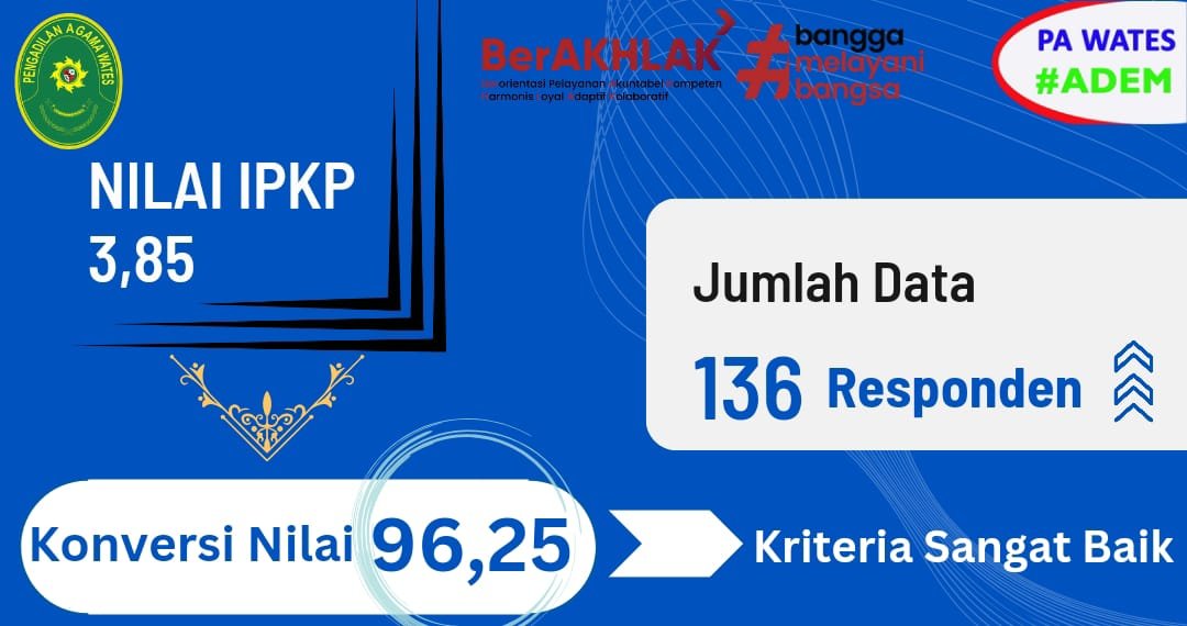 IPKP