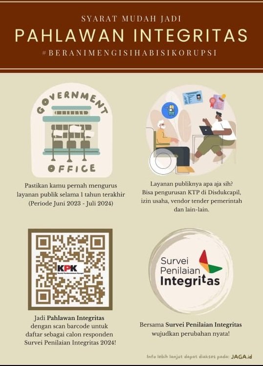 Pahlawan Integritas 1