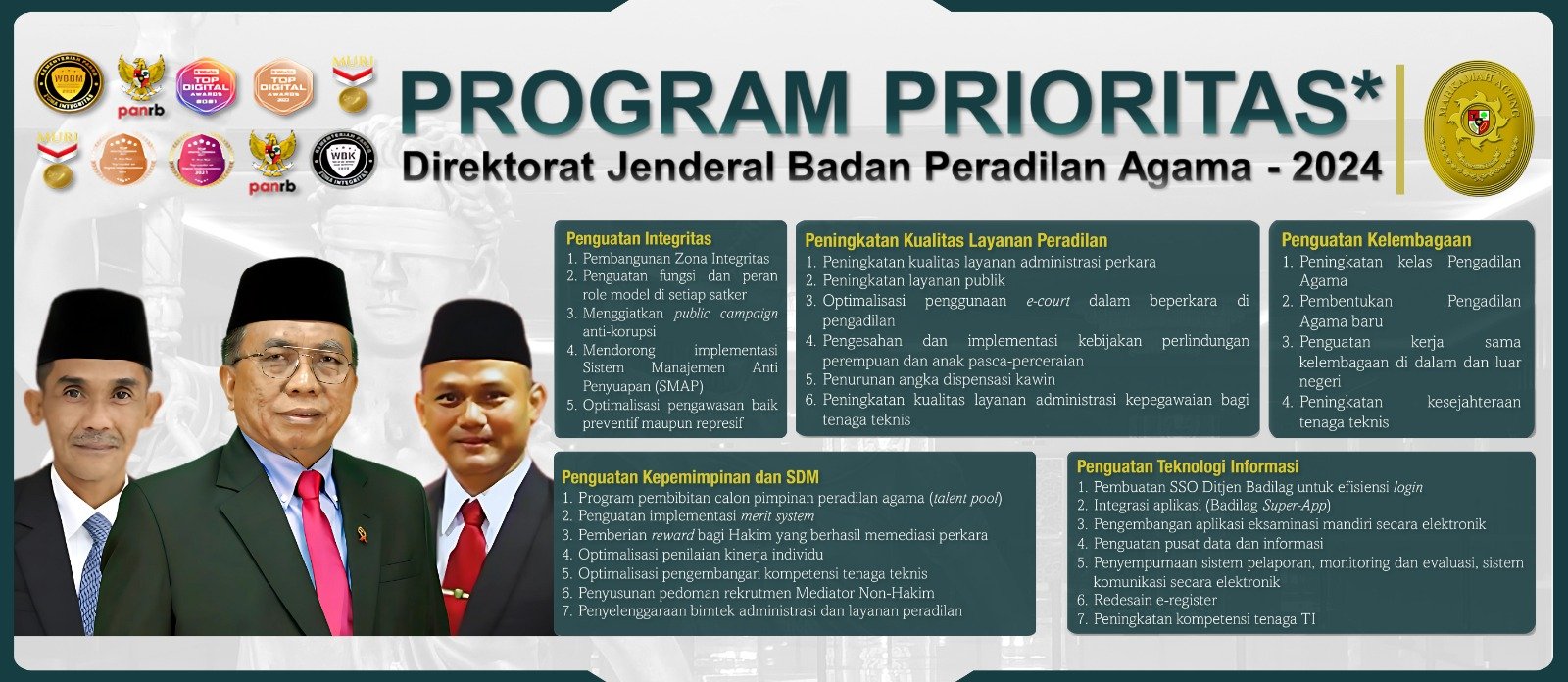 program badilag 2024